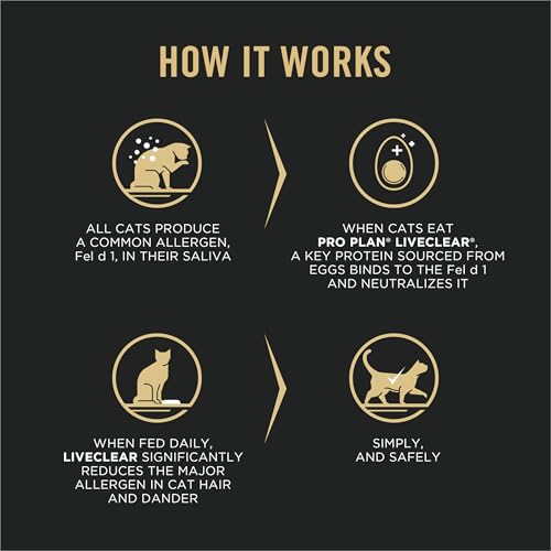 Purina Pro Plan LiveClear with Probiotics Allergen Reducing Sensitive Skin & Stomach Turkey & Rice Adult Dry Cat Food