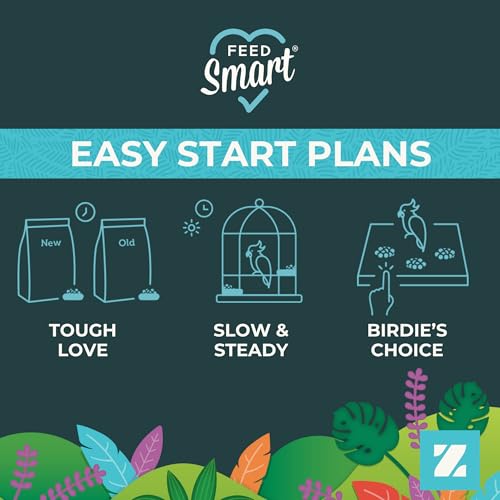 ZuPreem Sensible Seed Bird Food for Small, Medium and Large Birds, Parrots & Conures | Premium Blend of Seeds and FruitBlend Pellets | Made in The USA