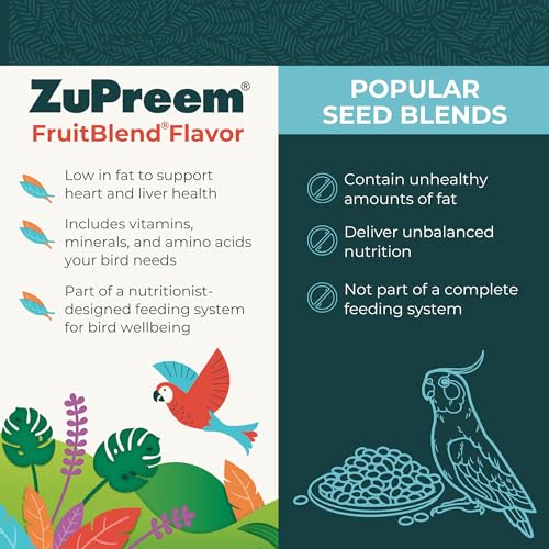 ZuPreem Sensible Seed Bird Food for Small, Medium and Large Birds, Parrots & Conures | Premium Blend of Seeds and FruitBlend Pellets | Made in The USA