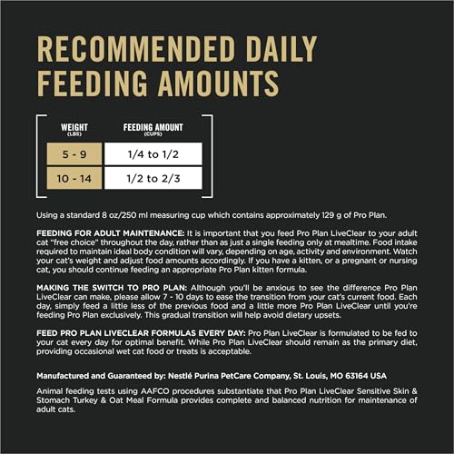 Purina Pro Plan LiveClear with Probiotics Allergen Reducing Sensitive Skin & Stomach Turkey & Rice Adult Dry Cat Food