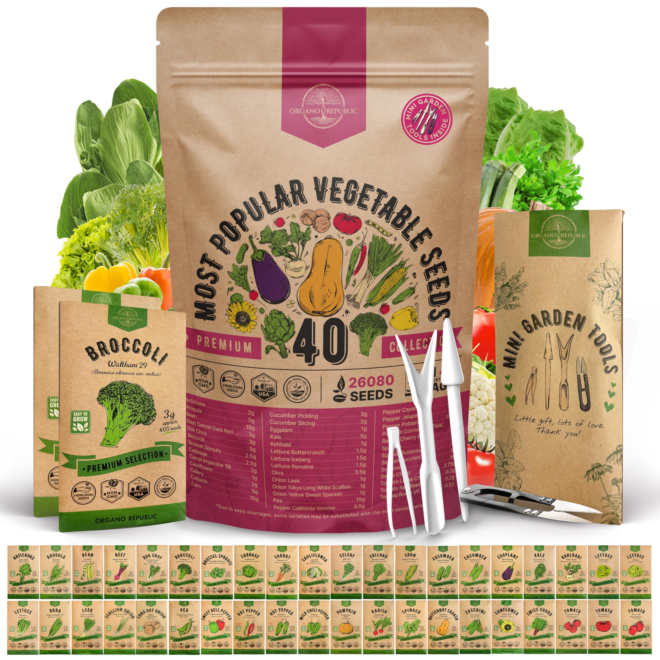 Vegetable Seeds Variety Pack - Non-GMO Heirloom Seeds for Planting Vegetables and Fruits in Individual Seed Packets, Garden Seed for Hydroponic, Indoor and Outdoors Gardening